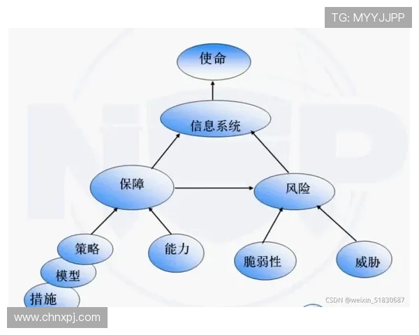 葡京网赌官网安全加密技术，保障每一笔交易的隐私与资金安全